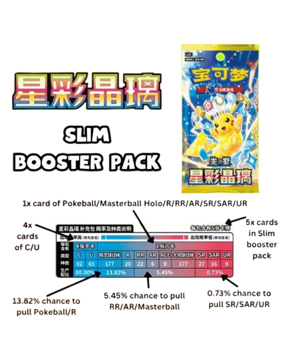 VaultifyUK Simplified Chinese Pokémon TCG Stellar Crystal booster pack featuring Pikachu illustration