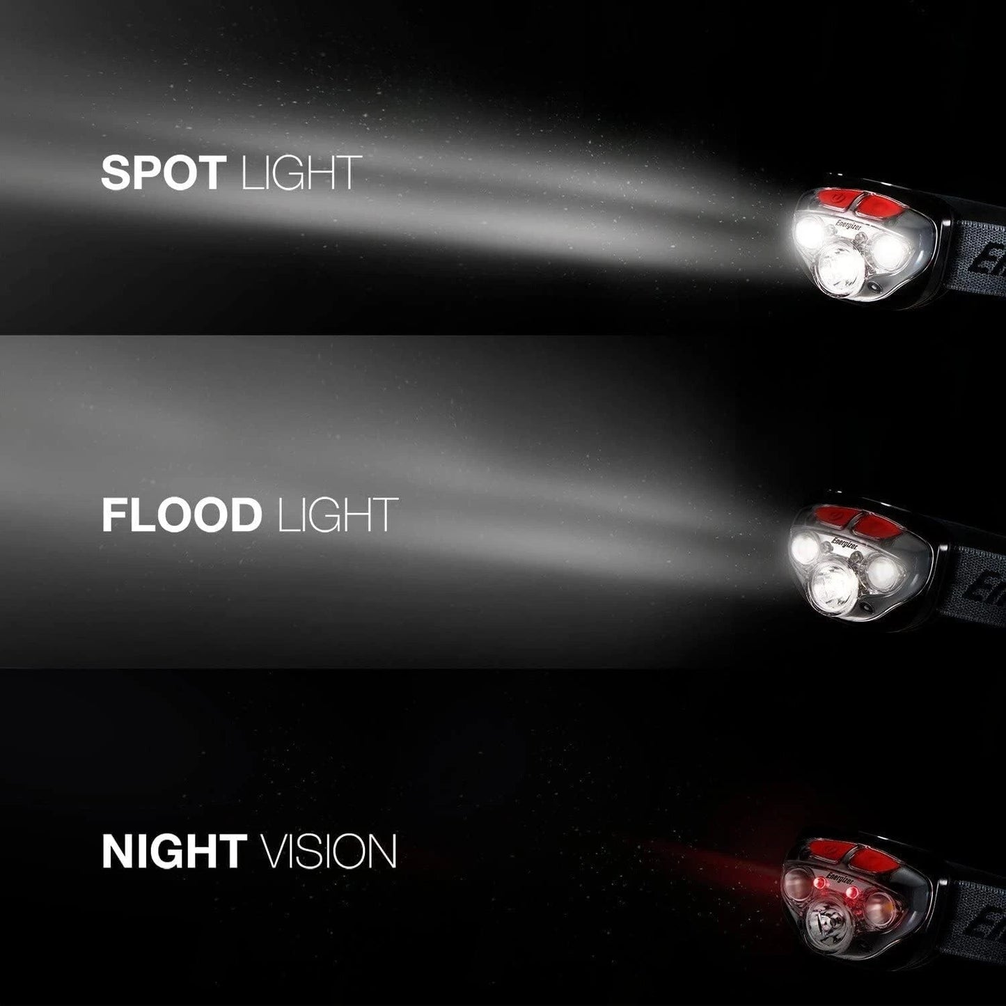 Energizer Vision HD+ Focus LED Headlamp | 400 Lumens | Batteries Included