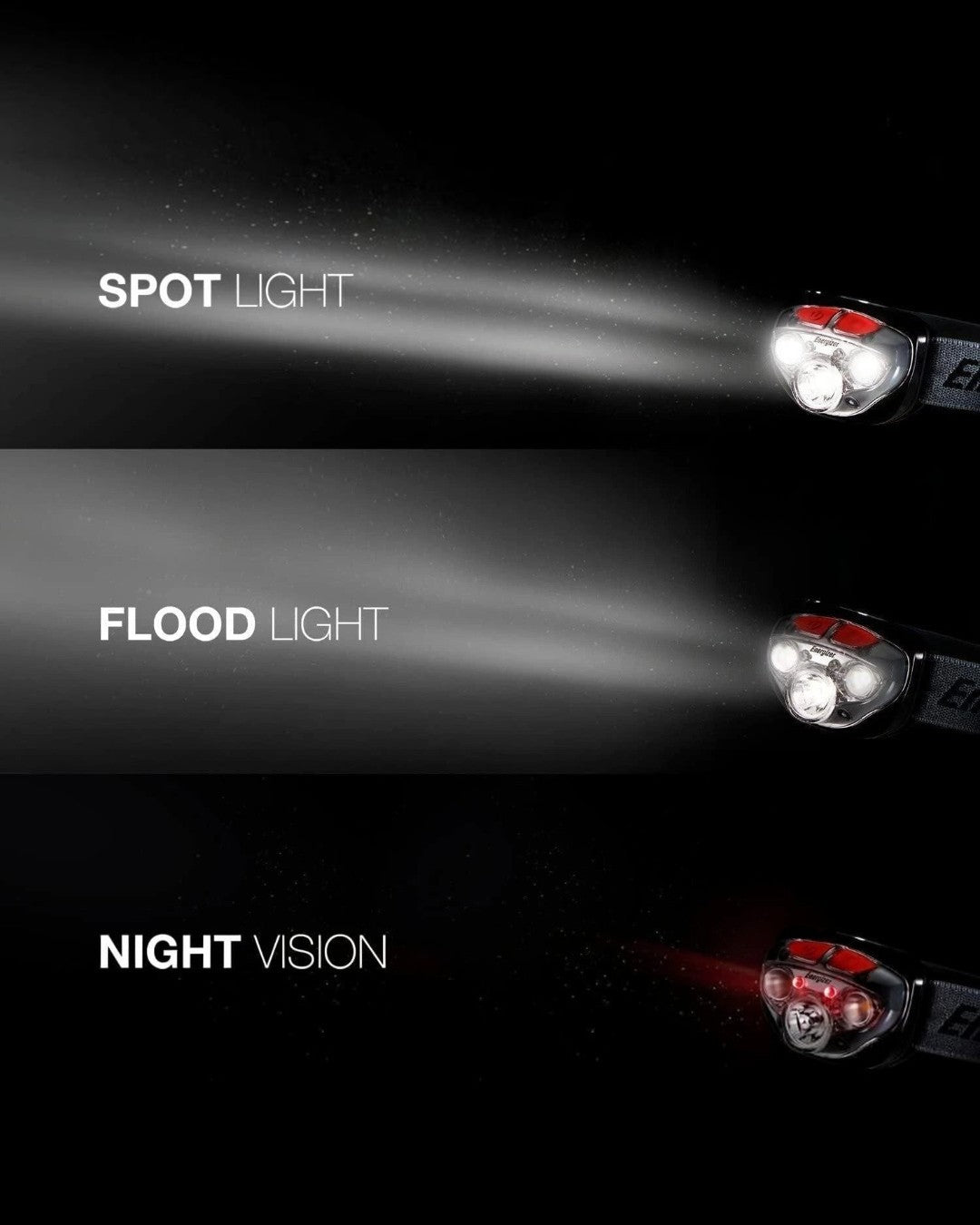 VaultifyUK Energizer Vision HD+ Focus LED headlamp showing spot, flood, and red night vision light modes