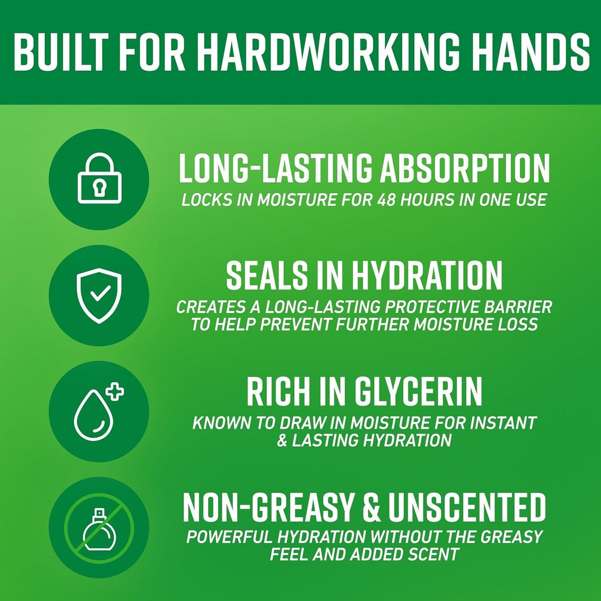 Infographic listing O'Keeffe's Working Hands cream benefits: long-lasting absorption, seals in hydration, rich in glycerin, non-greasy and unscented.